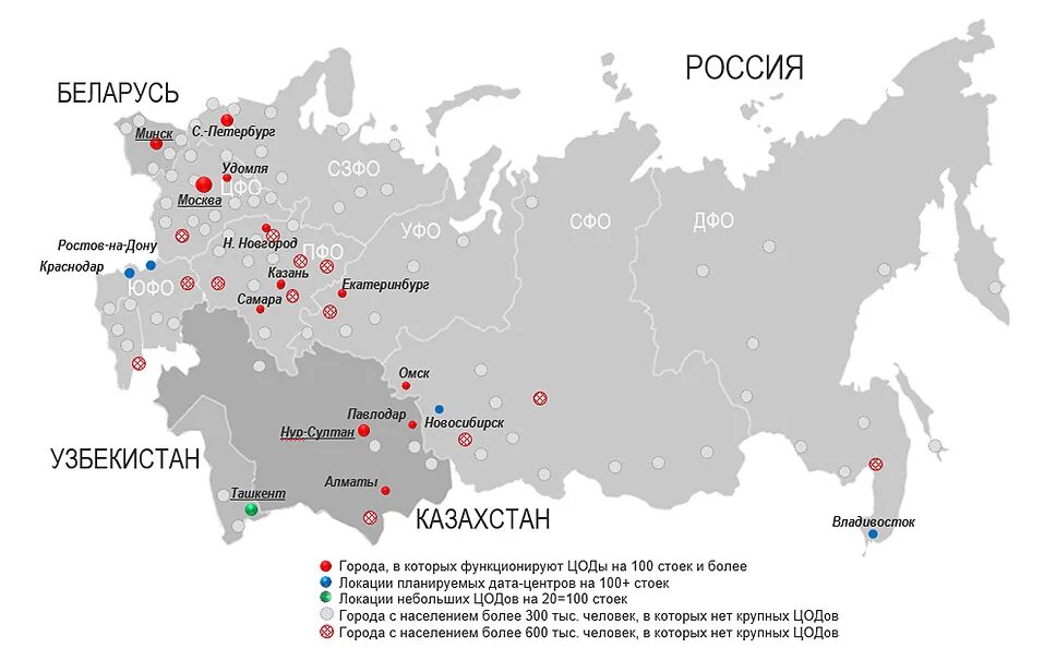 Икс консалтинг рынок цодов. Цод список. Цоды список. Цоды список. Разница между кцодом и мцодом.