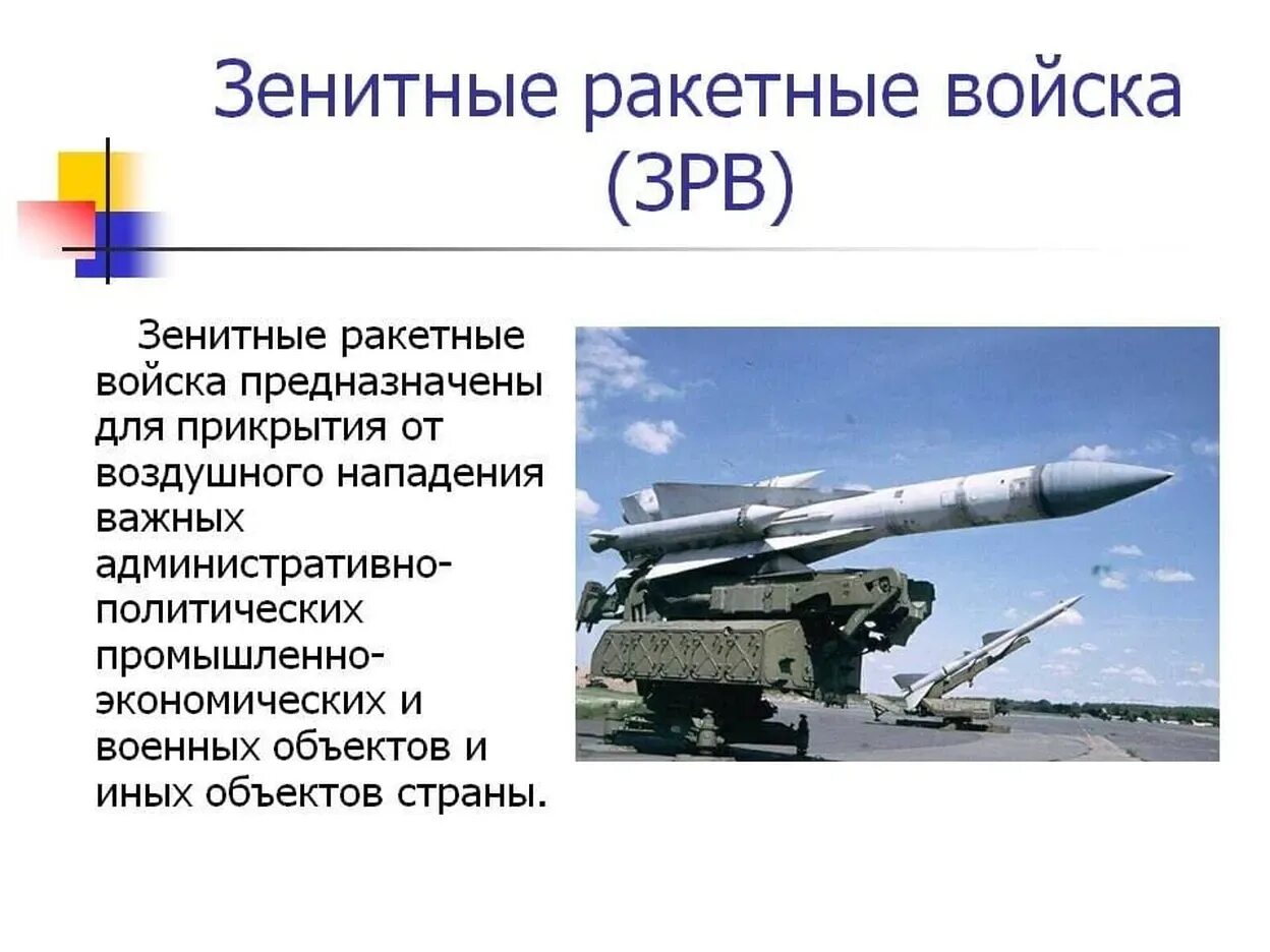 День войск пво россии 2024. Зенитно-ракетные войска ВКС РФ. 8 Июля день зенитно-ракетных войск Вооруженных сил России. Зенитно ракетные войска праздник. Зенитных ракетных войск ПВО ВКС РФ.