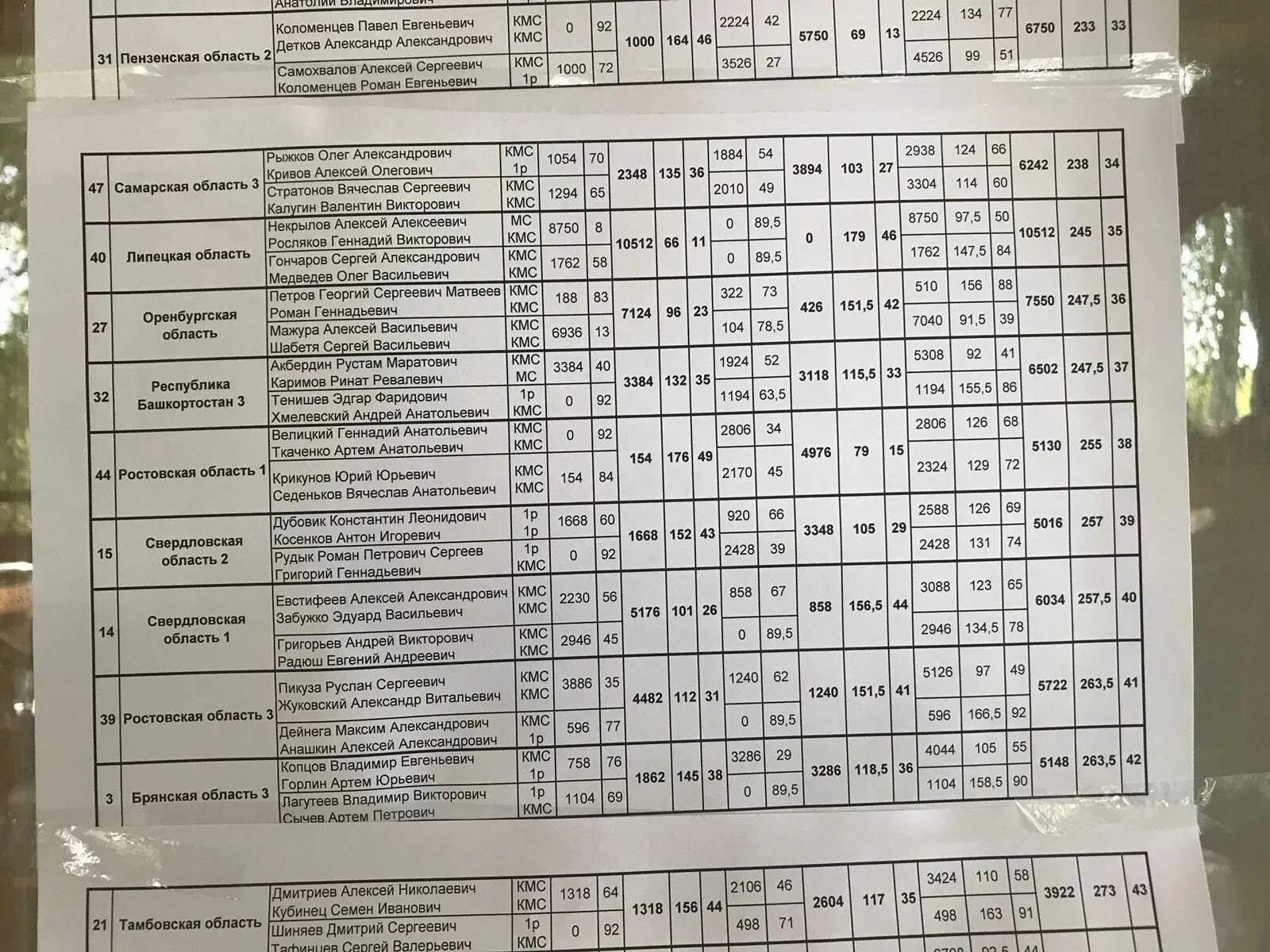 Берендеево александров расписание