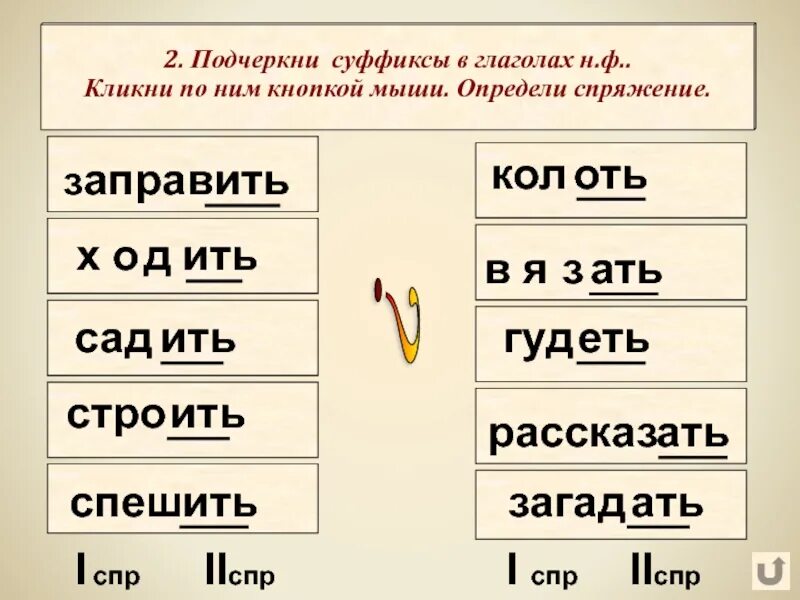 Суффиксы очк ечк. Как делать разбор по составу. Суффиксы иц и ец в существительных правило. Упражнения по теме правописание суффиксов ек ик. (что делает?) допиши предложение.