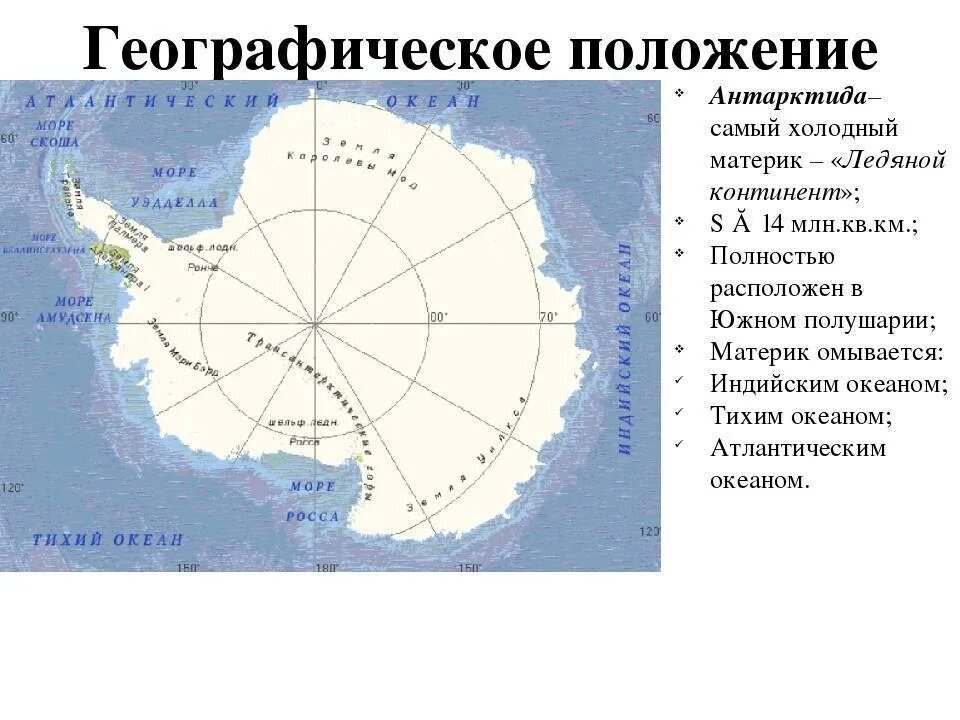 Протяженность южного океана