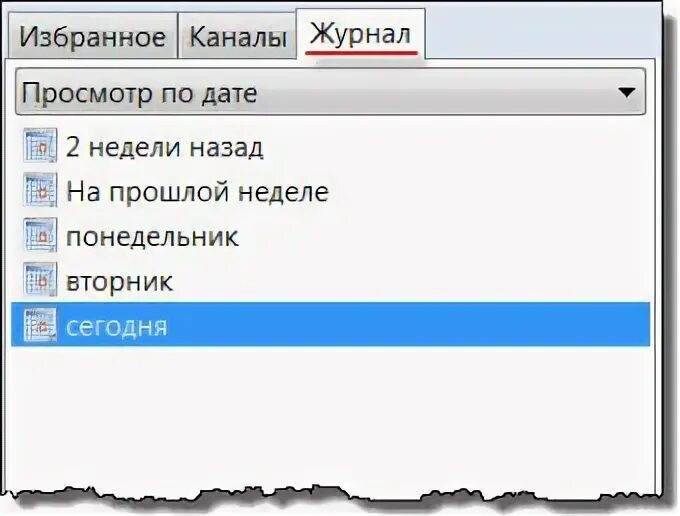 Избранные каналы