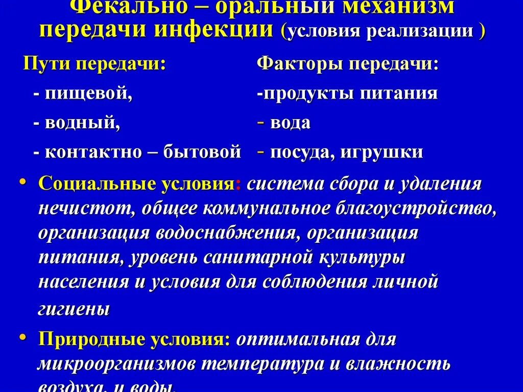 Какие болезни передаются орально. Фекально-оральный механизм передачи инфекции пути. Заболевания передающиеся фекально-оральным путем. -Фекально – оральный механизм передачи кишечных инфекций это. Механизм передачи инфекции пути передачи факторы передачи.