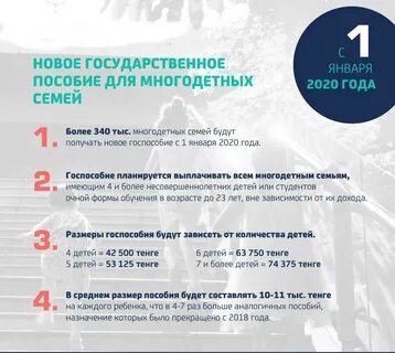 Помощь в 2020 году