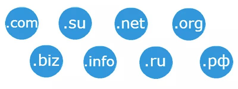 Что такое домен в интернете. Доменная зона com. Домен PNG. Домен картинка. Красивые домены