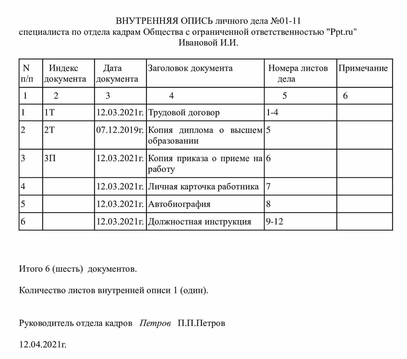 Документы нужны отделу кадров. Образец реестра передачи документов по кадрам в организации. Перечень документов личного дела работника 2021. Список документов в личном деле сотрудника в 2022 году. Как выглядит личное дело сотрудника.