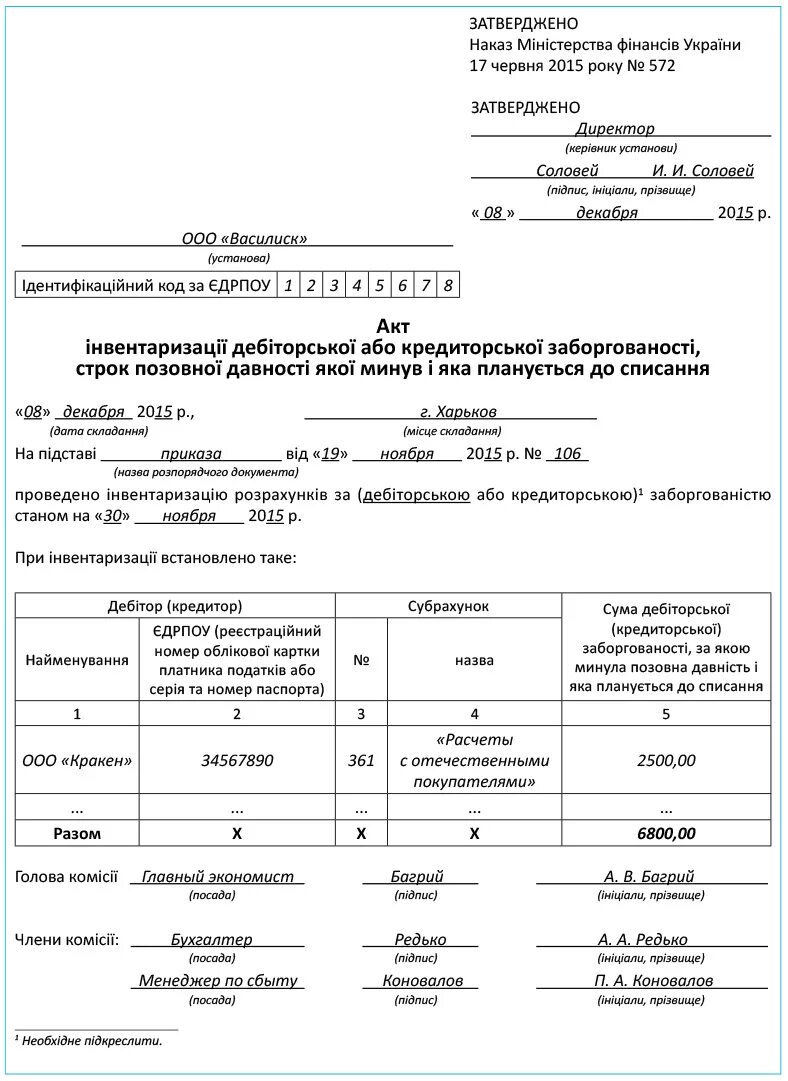 Приказ инвентаризация расчетов. Приказ на инвентаризацию расчетов. Протокол инвентаризации расчетов. Инвентаризация по расчетам с дебиторами и кредиторами. Заключение комиссии по инвентаризации расчетов.