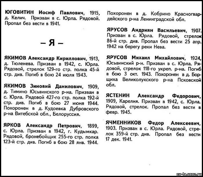 Сайт книга памяти по фамилии. Книга памяти участников ВОВ 1941-1945. Всесоюзная книга памяти Великой Отечественной войны. Книга памяти Великой Отечественной книга. Книга памяти погибших в ВОВ 1941-1945.