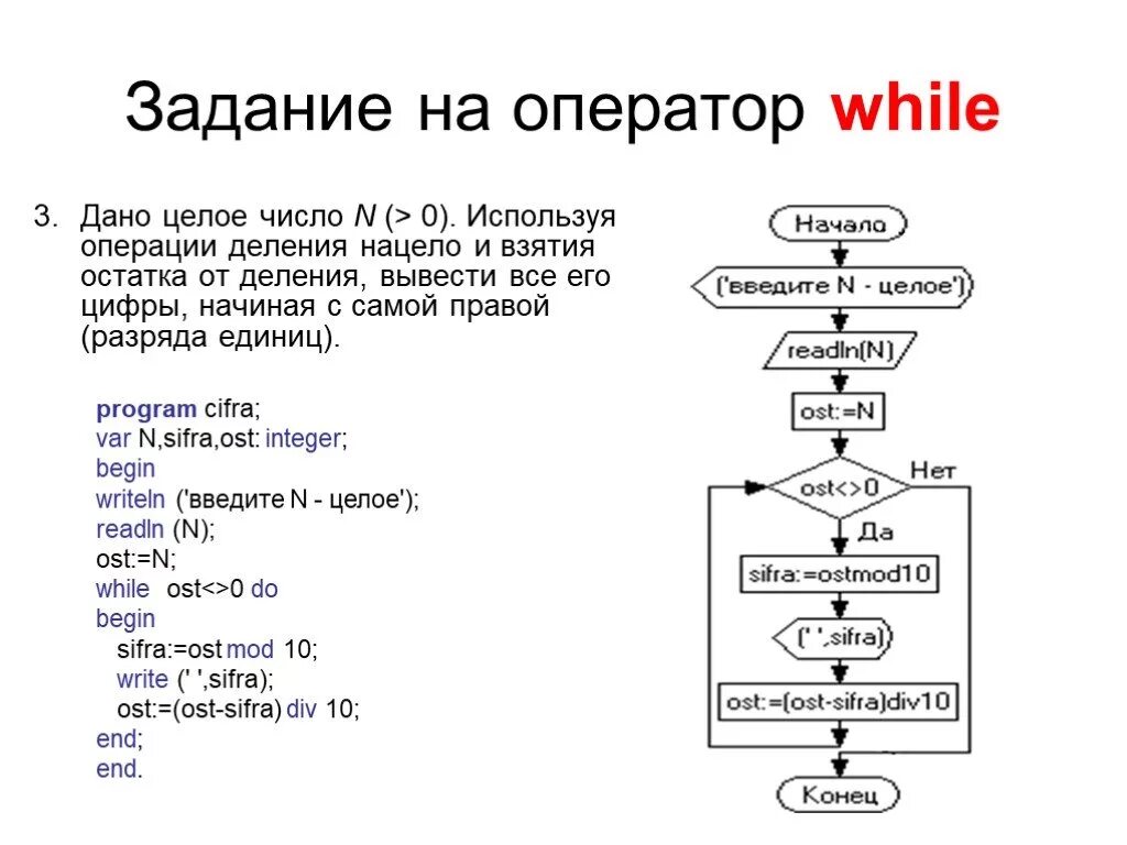 Операция деление паскаль. Дано целое число n 0. Дано число n. Операцию деления нацел. Операция взятия остатка от деления.