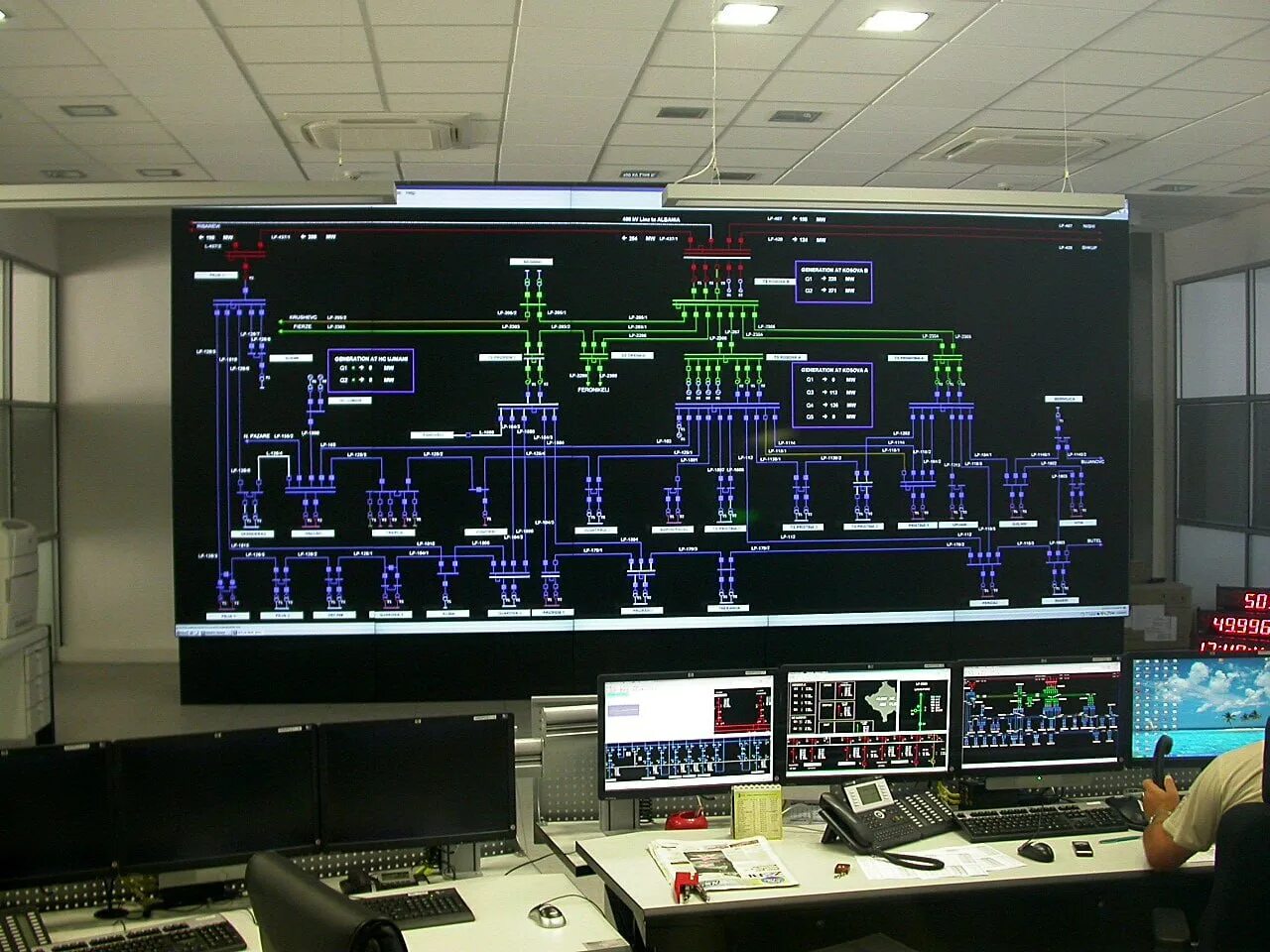 АСУ ТП SCADA. Скада система HMI. Интерфейс SCADA системы. Мнемосхема скада система.