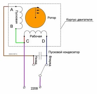 Двигатель в обратную сторону