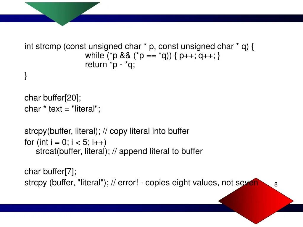 Unsigned Char и Char c++. Strcmp с++. Const Char в си. INT strcmp (Char *s1, Char *s2);.