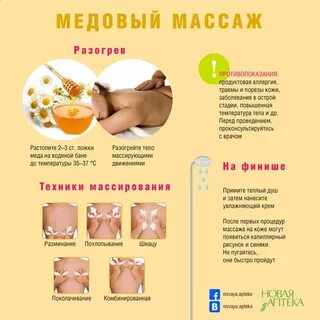 Медовый массаж для похудения живота и боков