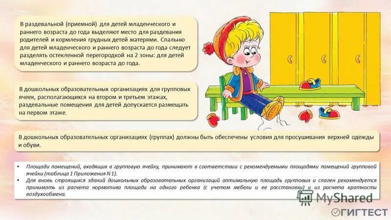 Требования к предметно-развивающей среде дошкольников. Программы доу. Время работы дошкольного образования. Нормативные документы дошкольного образования. Доступность дошкольного образования.