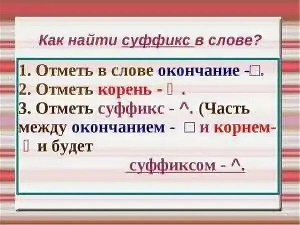 Суффикс слова относится