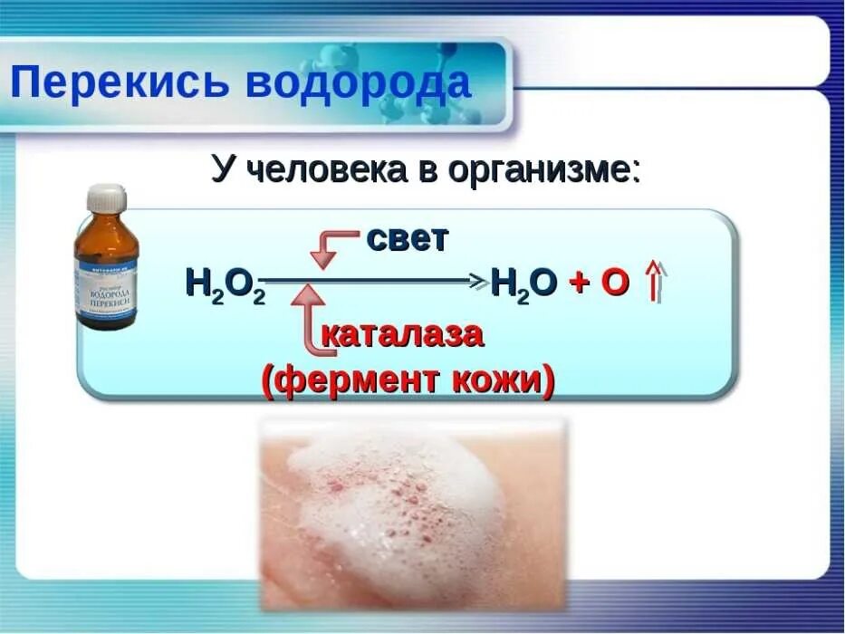 Перекись водорода формула. Перекись водорода и кровь. Реакции с перекисью водорода. Формула пероксида водорода.