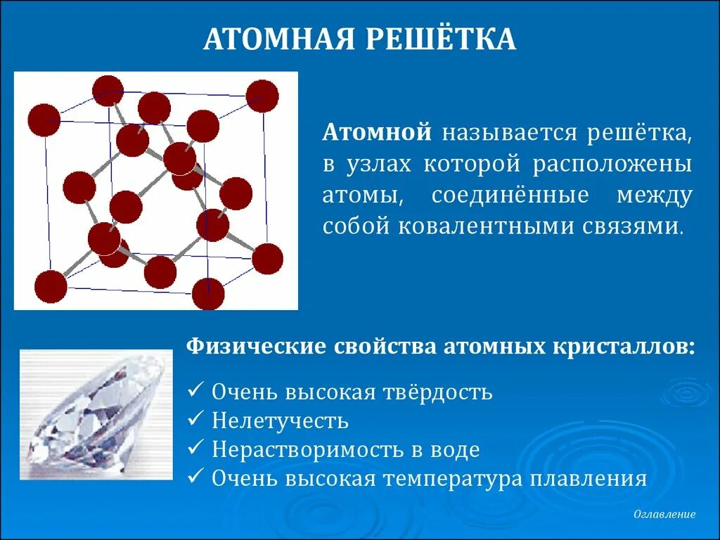 Строение атомной кристаллической решетки. Химия 8клю.Кристаллические решетки. Атомно-кристаллическая кристаллическая решетка. Атомная кристалическая решётка. Описать кристаллическую решетку