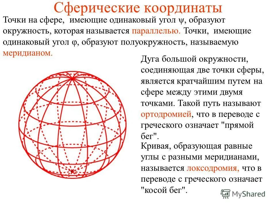 Презентация на тему: "Элементы векторной алгебры.. Определение Совокупность всех