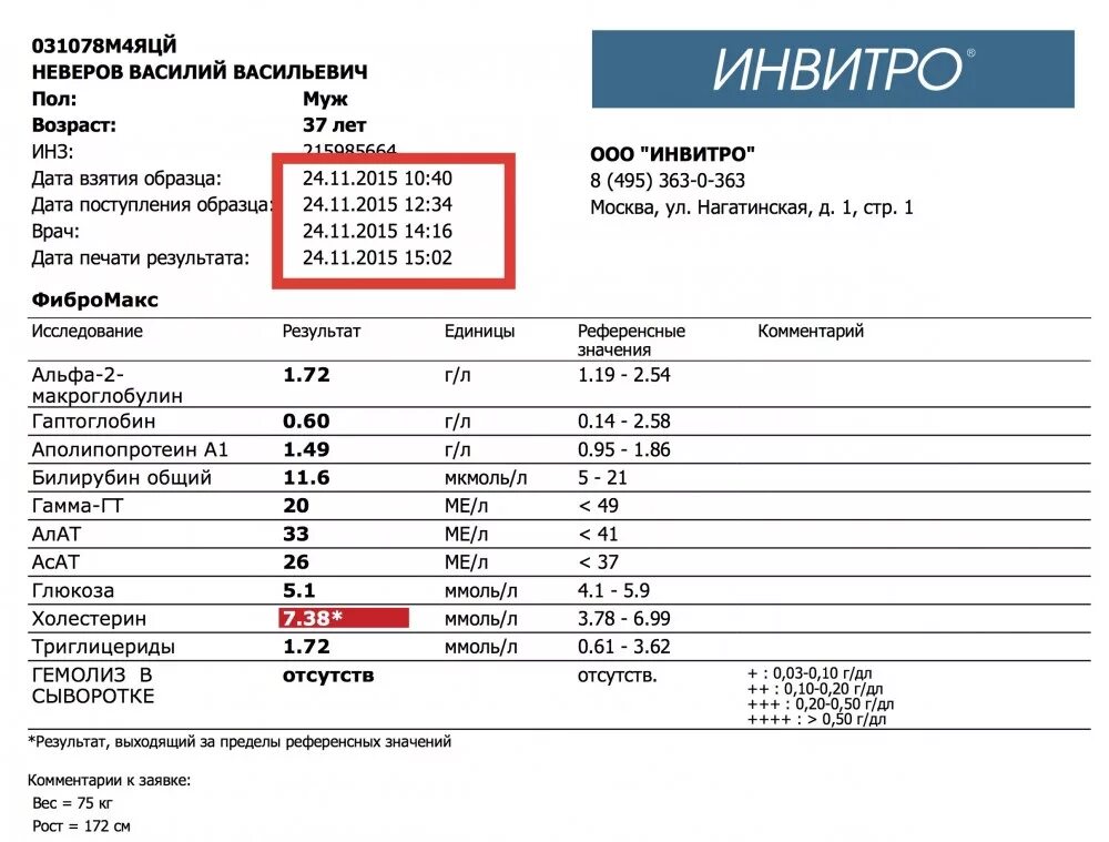 Сдать анализы сайт. Холестерин развернутый анализ. Расшифровать анализ крови холестерин норма. Развернутый анализ крови холестерин норма. Холестерин Результаты анализов.