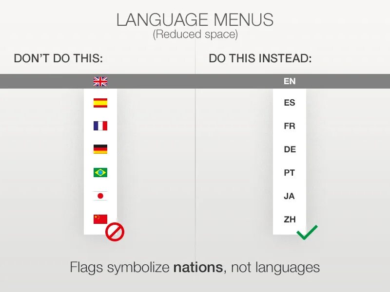 Design language. Выбор языка web design. выбор языка на сайте. язык сайта. change language design.