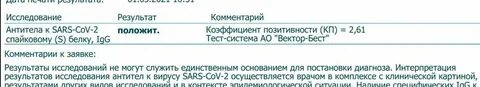 Антитела спайковый s