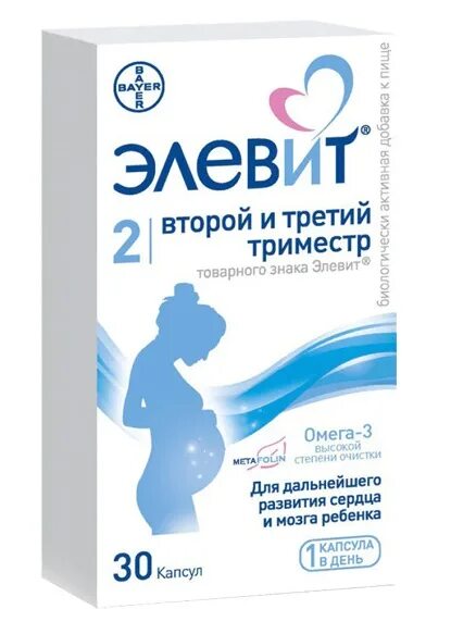 Витамины для беременных 2 триместр элевит пронаталь. Элевит пронаталь 1 триместр состав витаминов. Элевит пронаталь 2 и 3 триместр состав. Элевит 2 состав витаминов. Элевит пронаталь 2 и 3 триместр состав.