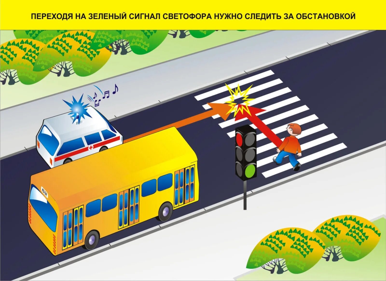 Пропускать непосредственно