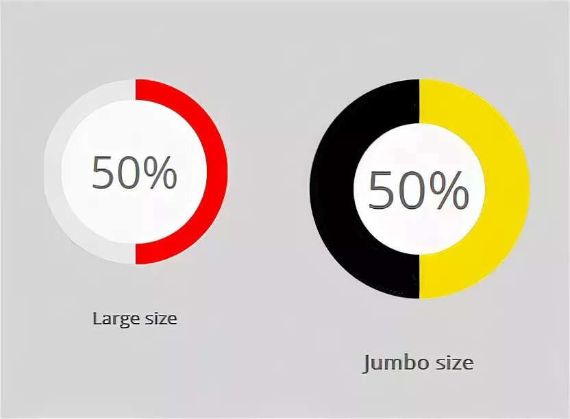 Donut Chart. Donut Chart r. Statistics circle. Уплотнительное кольцо Ajax. Прогресс процент