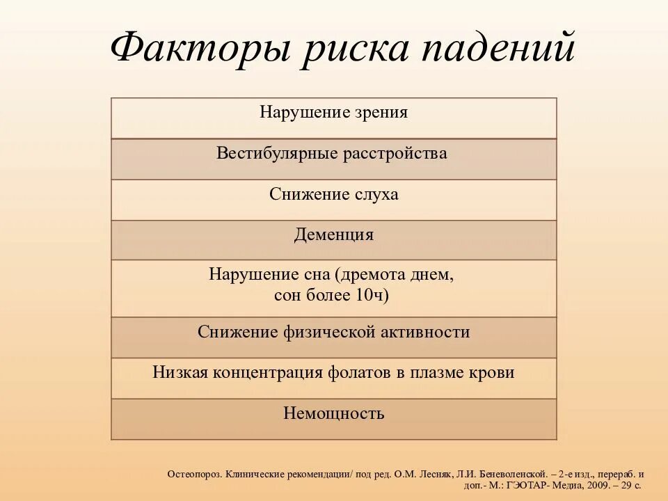 Факторы риска падений. Факторы риска падения пациента при транспортировке. Высокие факторы риска падения пациентов. Факторы способствующие риску падения пациента.