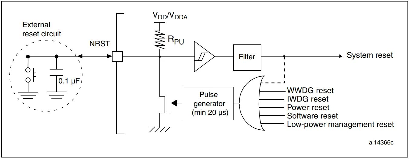 Reset circuit. Reset stm32 схема. stm32f103 reset. nrst stm32. схема сброса stm32.