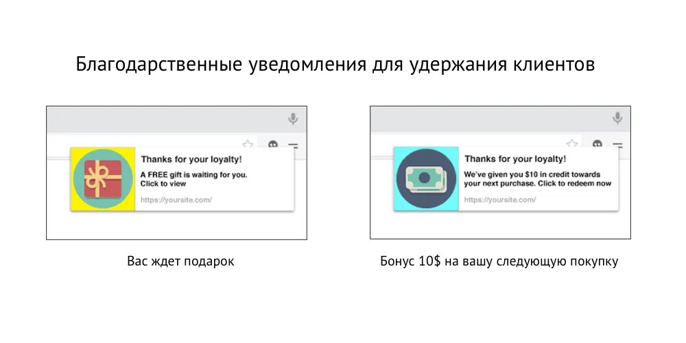 Пуш уведомление ватсап. Пуш уведомления. креативные пуш уведомления. примеры пуш уведомлений.