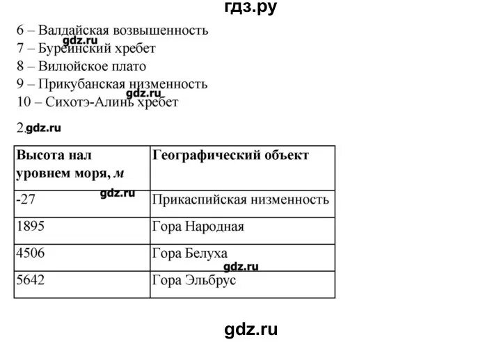 География 13 параграф. География параграф 13 таблица. География 5 класс параграф 13. Таблица по географии по 13 параграф.