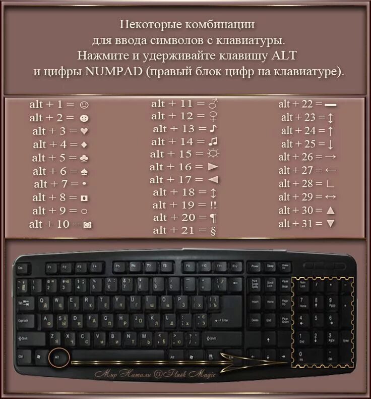 C d комбинация. Комбинация клавишей символы на клавиатуре. сочетание клавиш на клавиатуре для символов. символы на клавишах клавиатуры. символ.