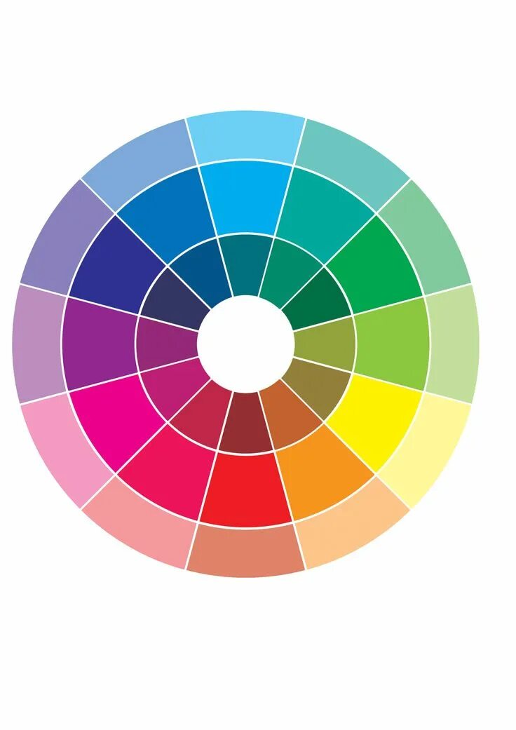 Pie color