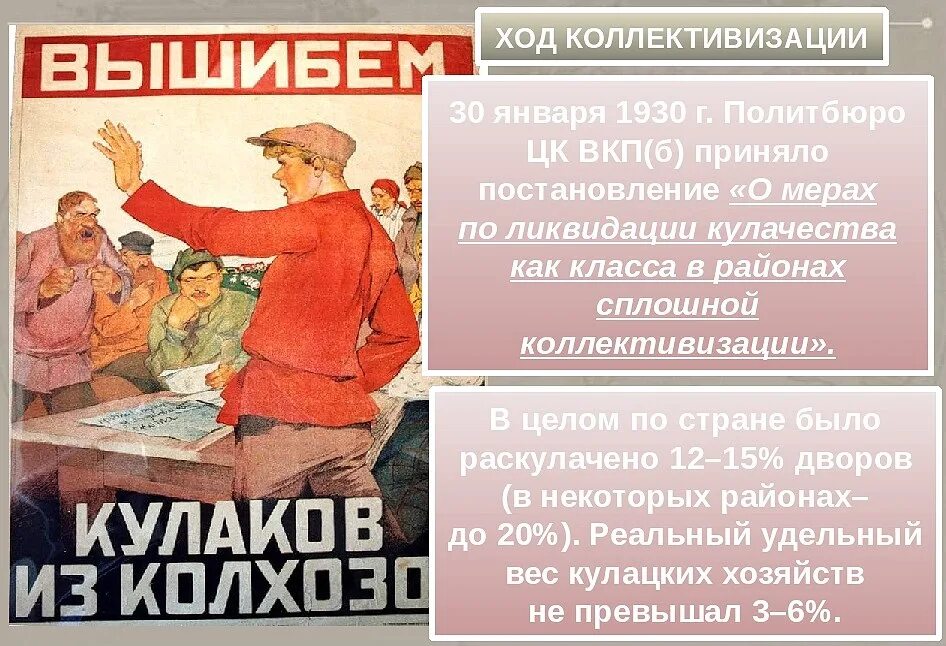 Проводилось под лозунгом ликвидации кулачества как. Ход коллективизации. Ход коллективизации в СССР. Сталин коллективизация. Б) коллективизация.