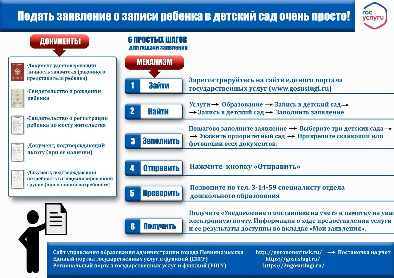 Зачисление в сад госуслуги. Порядок зачеслен е ребенка в детский сад. Порядок зачисления ребенка в ДОУ. Порядок приёма в ДОУ. Как записать ребенка в детский сад.