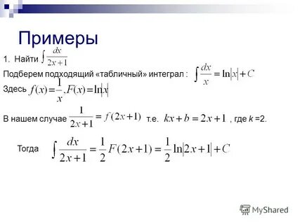 Определенный интеграл от функции f x
