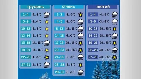 Зимой 22 градуса