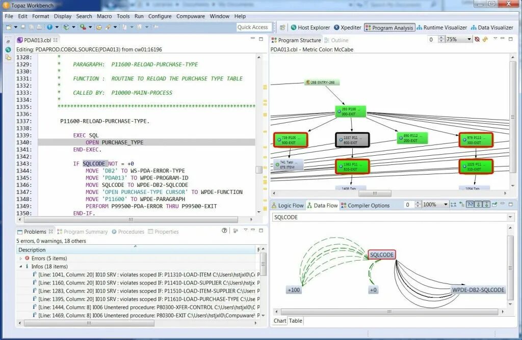 SQLCODE -302. Compuware.