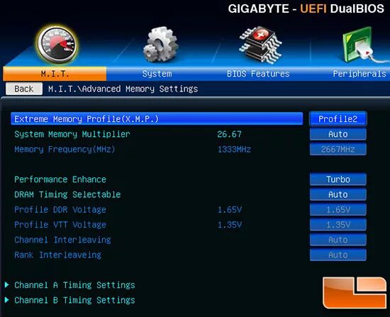 Extreme memory profiles