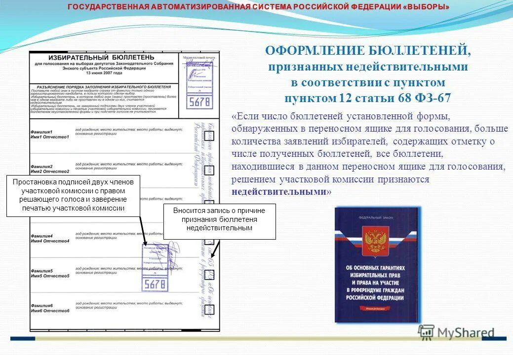 Общее число бюллетеней получаемых. Общее число бюллетеней получаемых