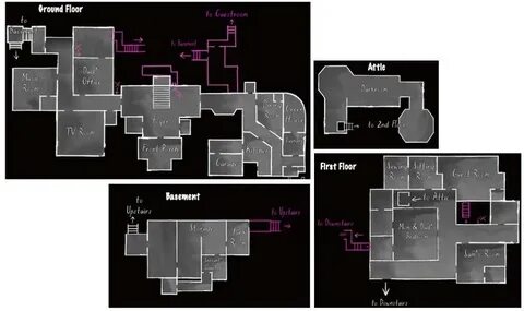 Gone home перевод
