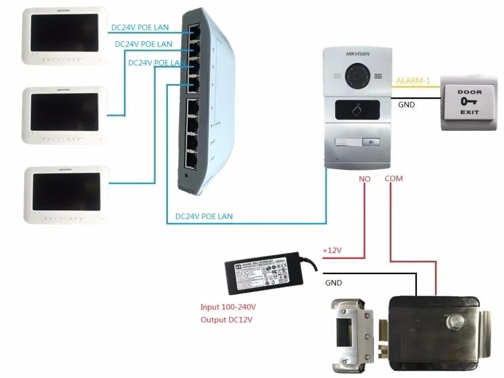 Купить Вызывная панель PoliceCam PC-207 FHD в (Харькове, Донецке, Киев, Днепр, О