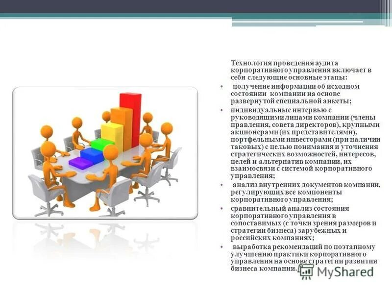 технологии организации аудита. поведенческий аудит безопасности этапы. аудит системы управления персоналом пример. методы проведения аудита. этапы проведения аудита персонала.