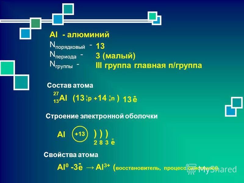 Строение атома элемента алюминия