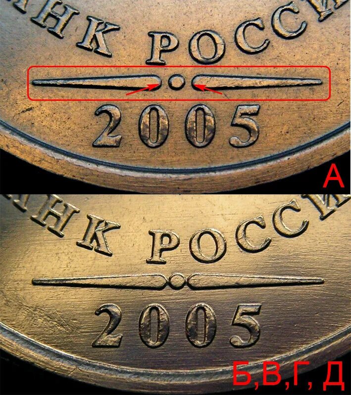 Сколько стоит монета 2005. Штемпель для монет. Рубль 2005. 1 Рубль 2005 года. Что такое штемпель б на монете.