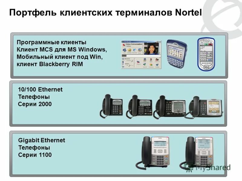 Терминальный сервер служит для. Электронный терминал. Схема клиент сервер 1с. Клиент терминалов. Терминальная сеть.