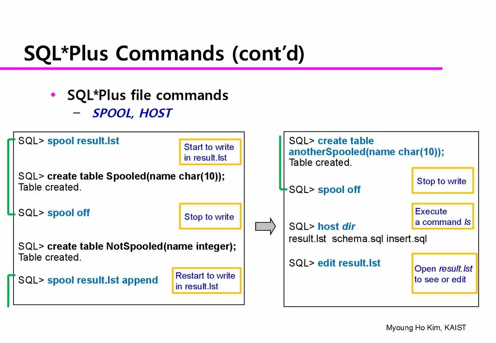 Command results. Команды SQL. Команды SQL запросов. Таблица с командами SQL. SQL команда using.