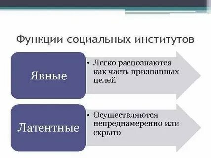 Явный это какой