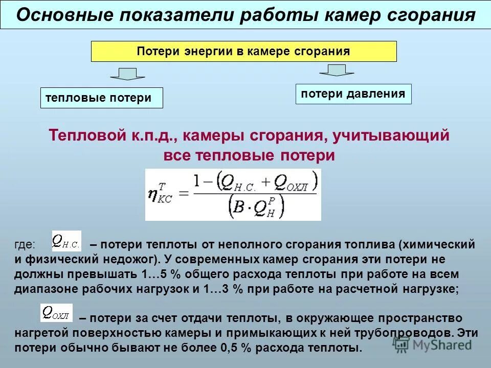 суммарные потери энергии